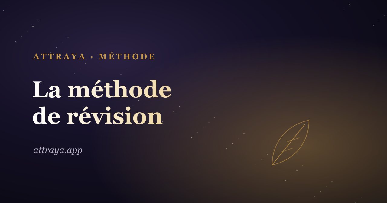 Méthode de révision