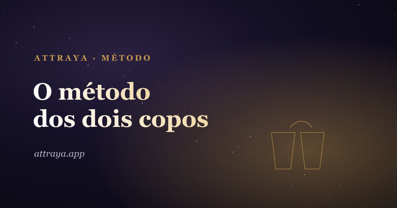 O método dos dois copos