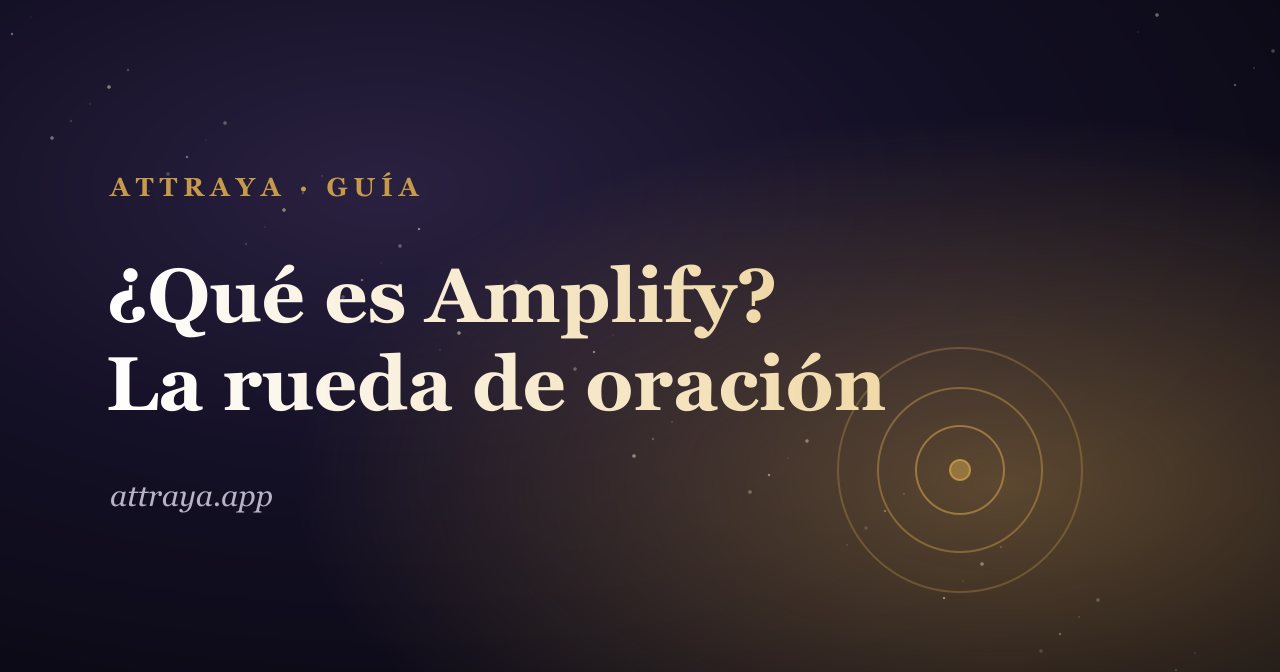 ¿Qué es Amplify? La rueda de oración digital